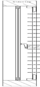 Side View Depth